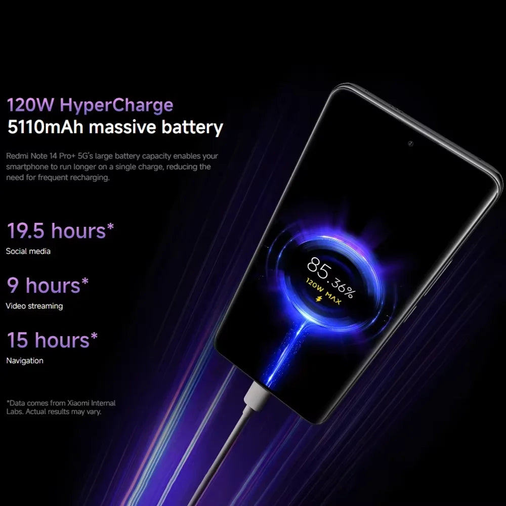 Xiaomi Redmi Note 14 Pro+ 5G Snapdragon® 7s Gen 3 IP68 Water & Dust 6.67” AMOLED display 1.5K 120Hz 5110mAh 120W 200MP Camera