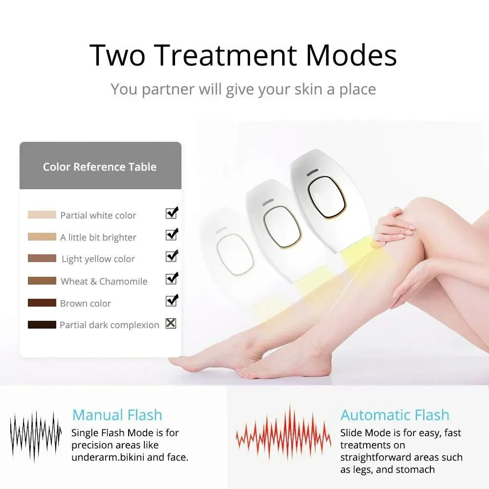 500000 Flash Painless Laser IPL Epilator Women Shaver Permanent Hair Removal For Body Face Bikini Underarm Hair Removal Machine
