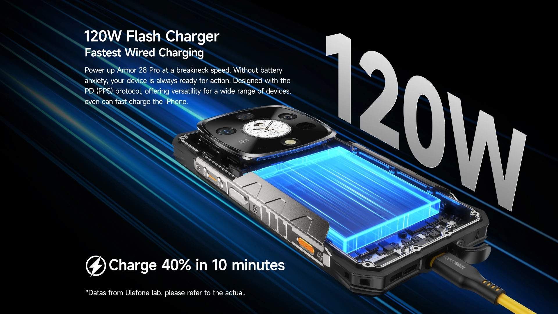 Ulefone Armor 28 Pro 5G AI Rugged Phone 6.67”AMOLED 64MP Smartphone 120W MTK Dimensity 7300 10600mAh 512GB ROM Mobile phone