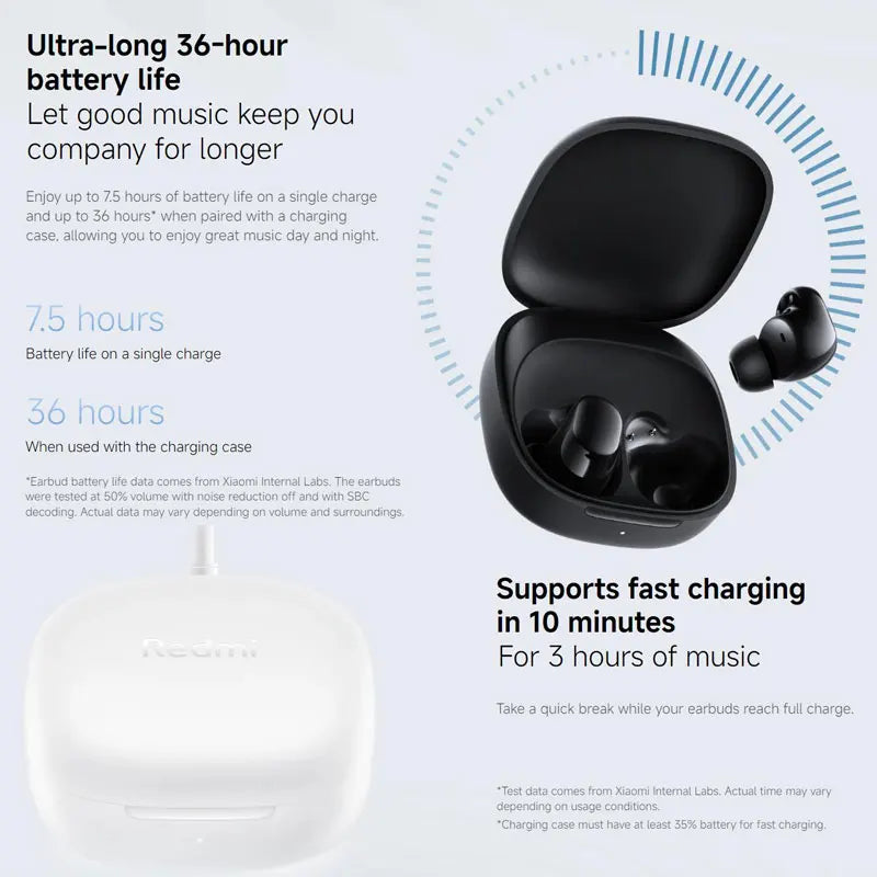 Xiaomi Redmi Buds 6 Play Wireless Bluetooth Earphone, AI Noise Reduction, Touch control Wireless Earphone, Long Endurance BT5.4