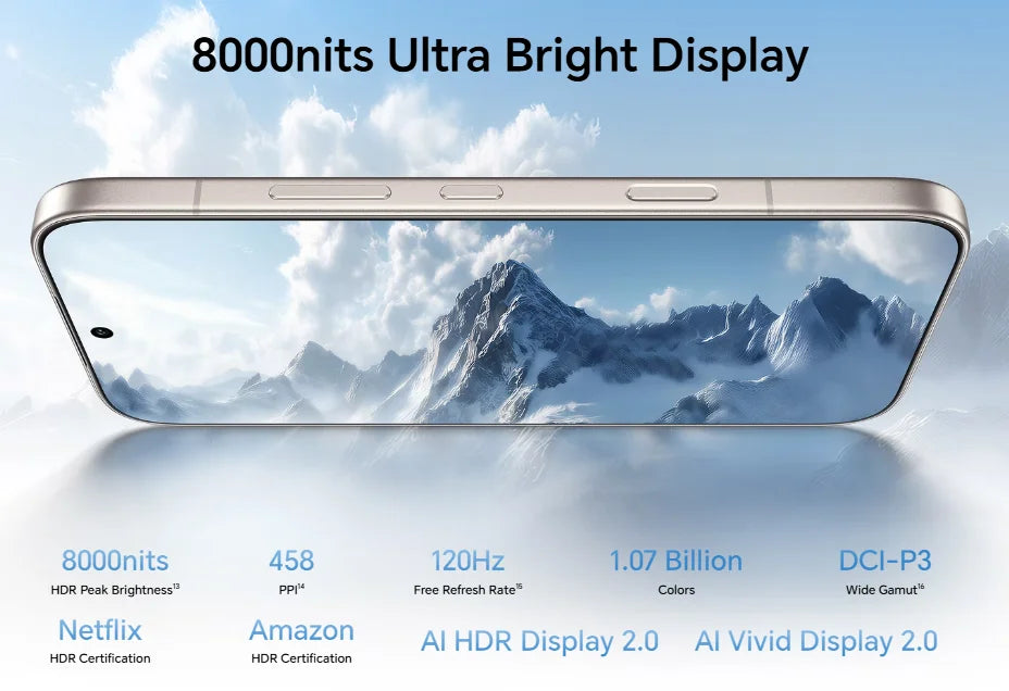 HONOR 600 5G,EU Version, 5G Smartphone, 200MP Ultra-clear Night Camera, OIS,6400mAh Battery,IP68 IP69 IP69K, 8000nits Ultra Bright Display,Dual Card