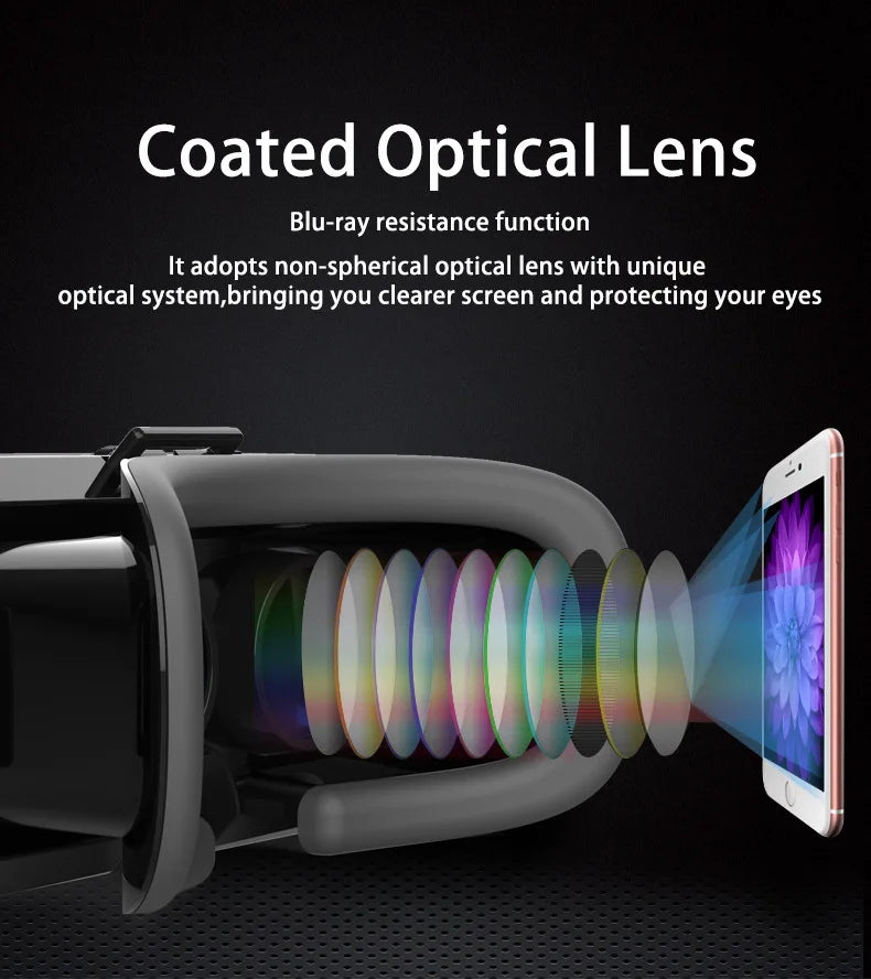 VR Glasses 3D Virtual Reality Headset Devices Helmet Lenses Goggles Smart For Smartphones Phone Cell Mobile Game Viar Viewer Set