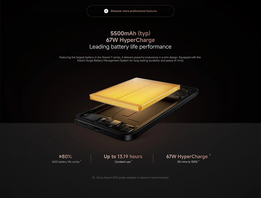 Xiaomi 15T 5G Smartphone Global Version 7.5mm Slim Body 6.83 "AMOLED Display 120Hz MTK Dimensity 8400-Ultra CPU 5500mAh Leica Triple Camera Without Charger