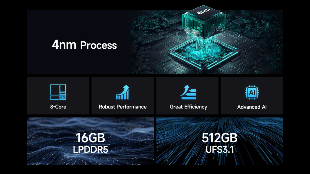 Ulefone Armor 28 Pro 5G AI Rugged Phone 6.67”AMOLED 64MP Smartphone 120W MTK Dimensity 7300 10600mAh 512GB ROM Mobile phone