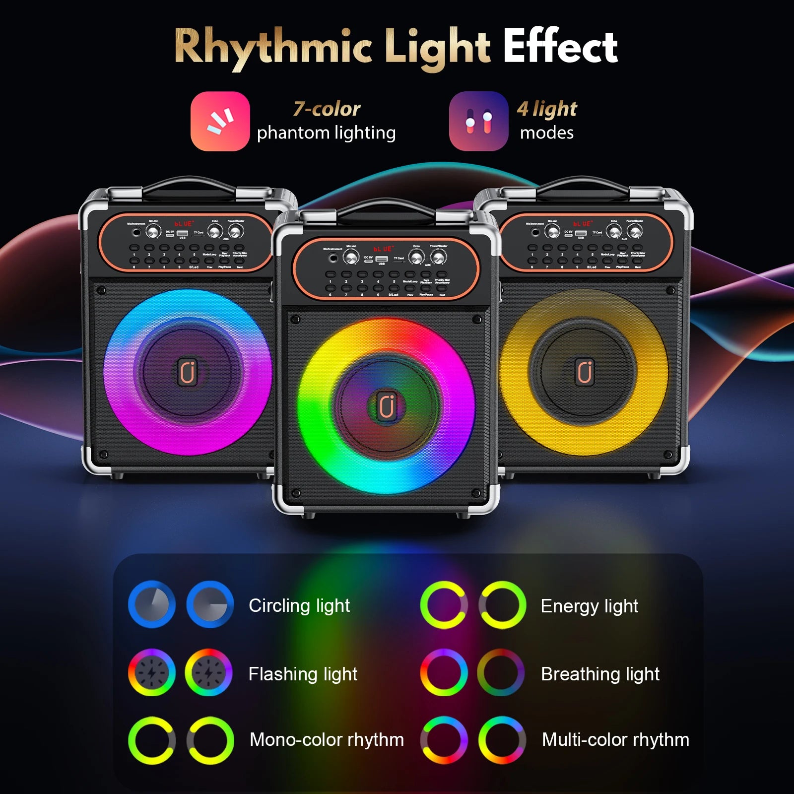 S68 Kara Ok with 2 Microphones, Portable Bluetooth 5.3 Kara Ok Speaker,Echo Adjustment, Supports Tv through Auxiliary Connection