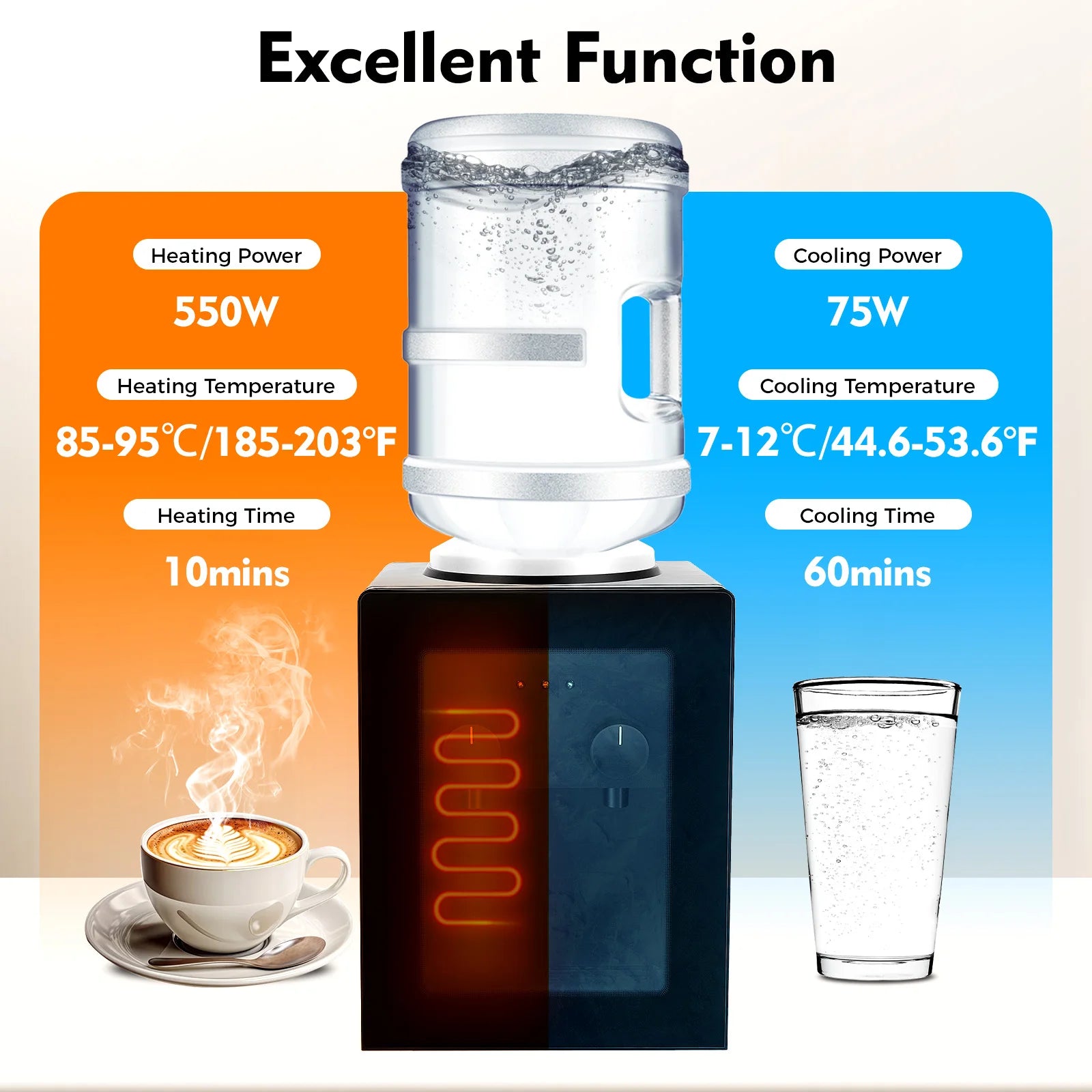 550W Portable Electric Hot and Cold Water Dispenser with Food-Grade Stainless Steel Inner Liner for Multiple Buckets Main image