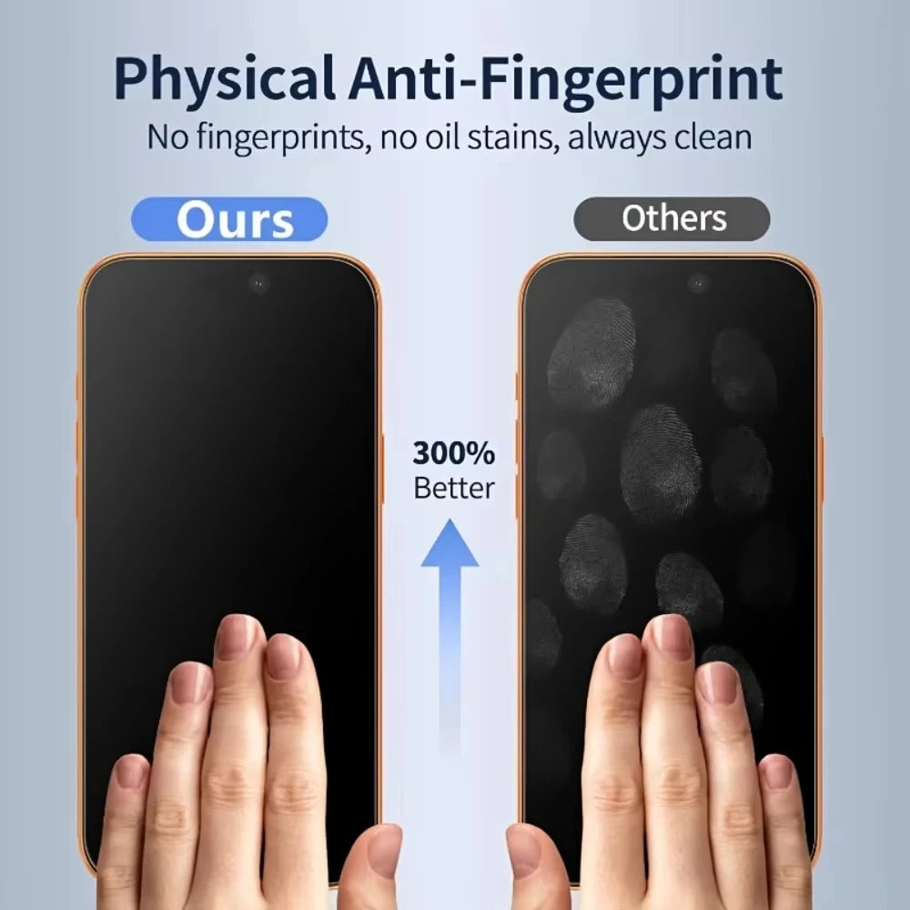 1-3Pcs Matte Screen Protector For iPhone 17 Pro Max 16 15 14 13 12 11 X XR XS Max 6 7 8 Plus SE Tempered Glass Protective Film