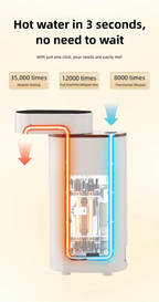 2000W Instant-Heat Water Dispenser 3-Second Rapid Heating Compatible with Mineral Water/Bottled Water Portable Water Dispenser