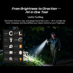 Blackview FORT 2 Smartphone, 6.78" HD+ IPS Display,MediaTek Helio G81 Processor,5000mAh Battery,Outdoor Rugged Mobile Phone