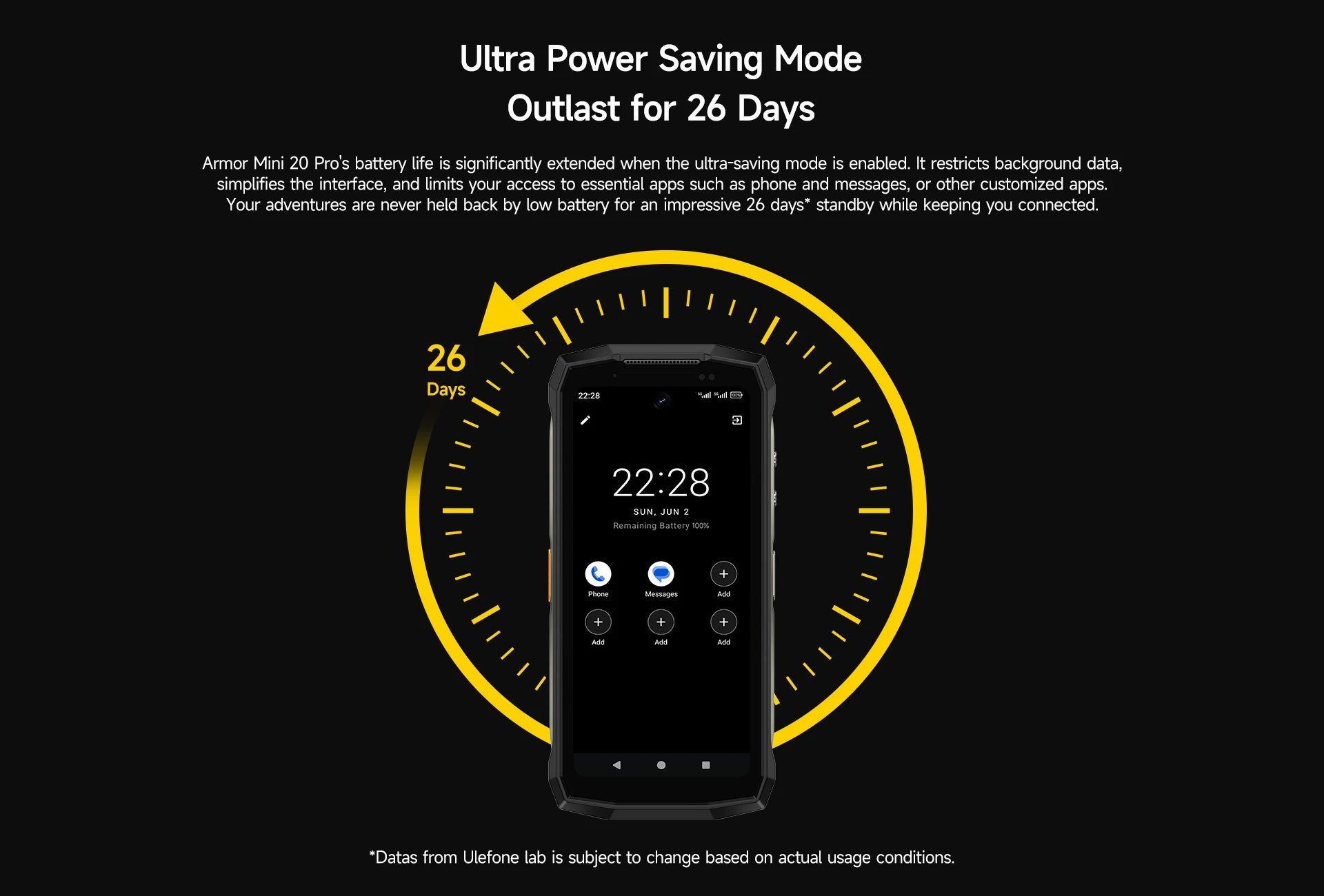 Ulefone Armor Mini 20 Pro 5G 4.7" Rugged Phone 64MP Night Camera  6200mAh Smartphone LED Light 16+256GB Android 14 Mobile phone