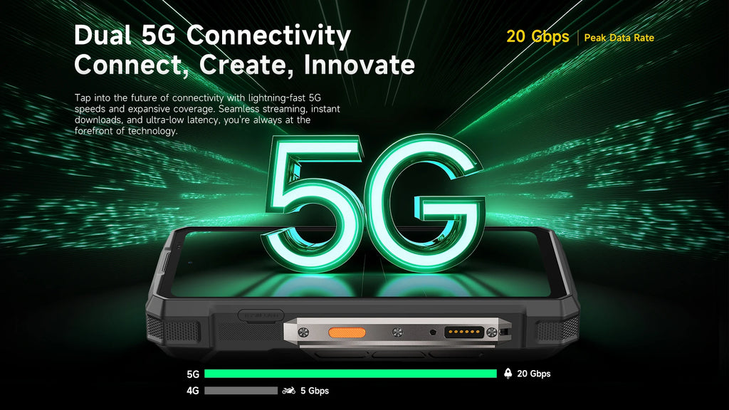 【2025 New】Ulefone Armor 33 Pro 5G Rugged Phone Smartphone Android 14 32GB+512GB 25500mAh Night Camera 64MP NFC Loud Speaker