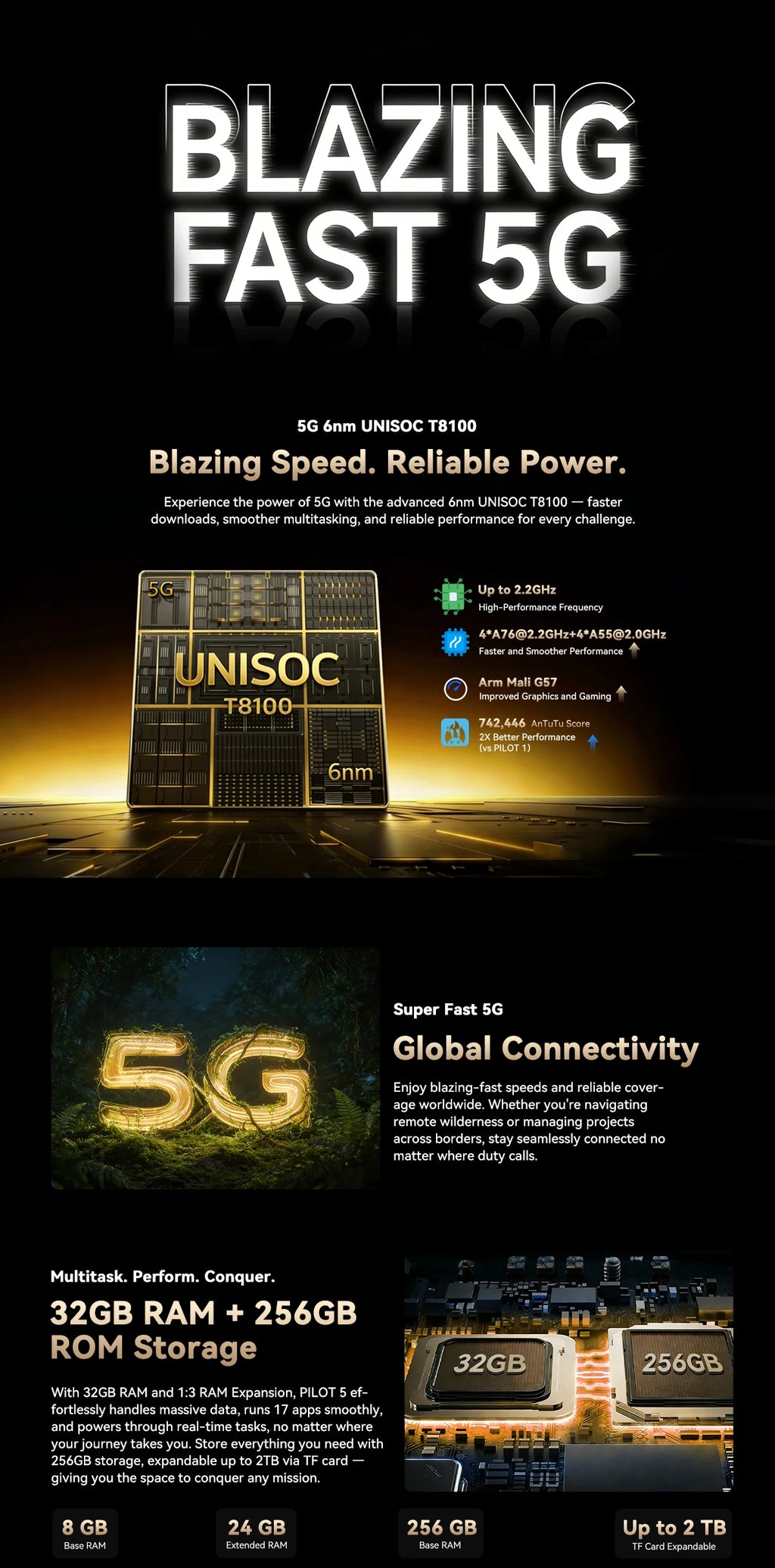Blackview OSCAL PILOT 5 5G mobile phones AI Rugged Smartphone UNISOC T8100 6.67" 2.4K Display 120Hz, 8GB 256GB, 15000Amh Phones