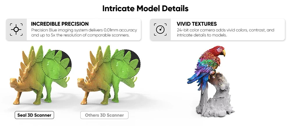 3DMakerpro Seal 3D Scanner, 0.05mm Resolution, 0.01mm Accuracy, 24-bit Color Capture, Anti-shake Lens, 5x More Detail Per Unit