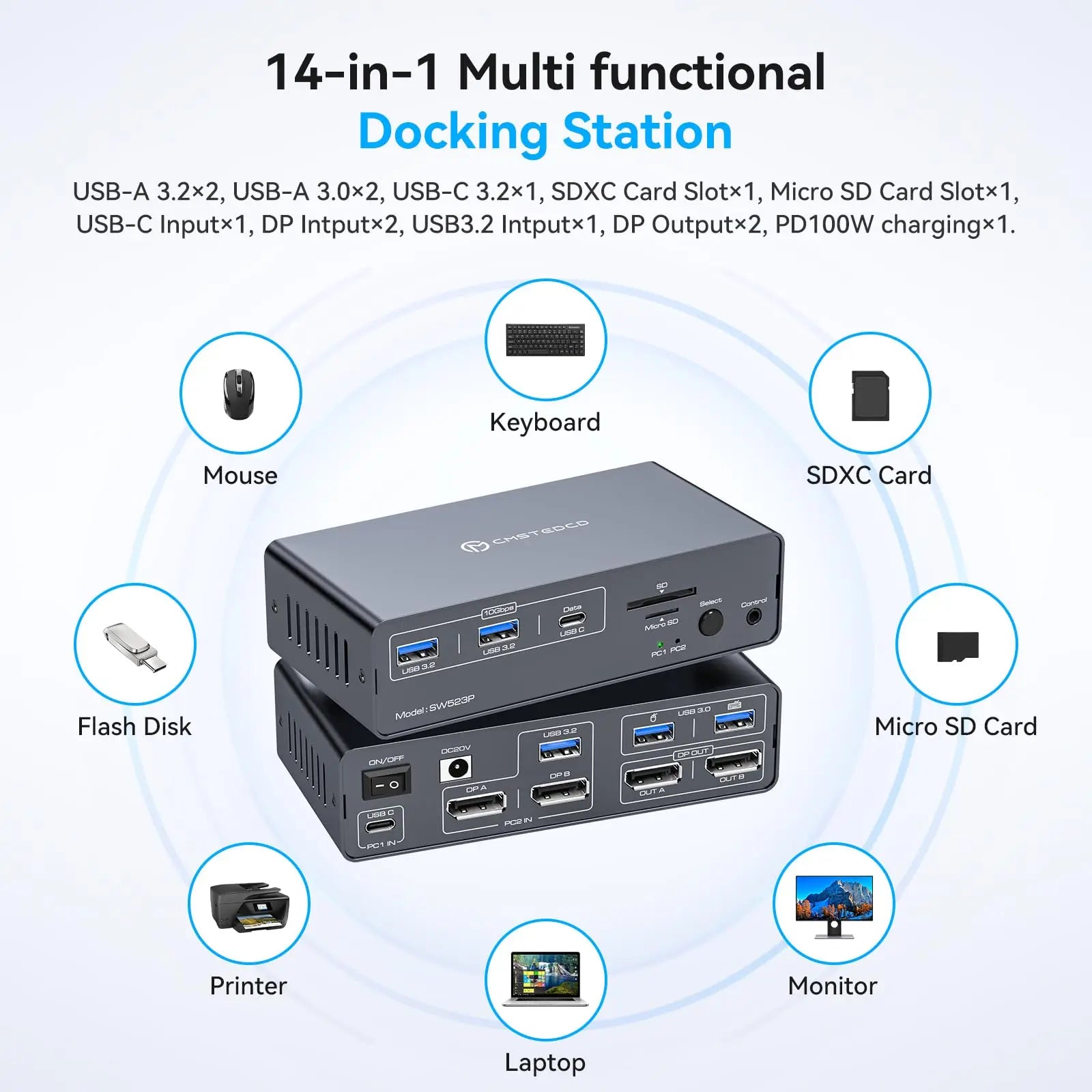 KVM Switch 2 Monitors 2 Computers Docking Station USB C+HDMI/DP Input,4K@60Hz/120Hz DisplayPort Dual Monitor for Laptop Desktop