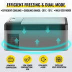 Sihao Mini Fridge Refrigerator Portable Car Freezer 15L/20L 12V/24V Compressor Cooler for Traveling Camping Outdoor Activities