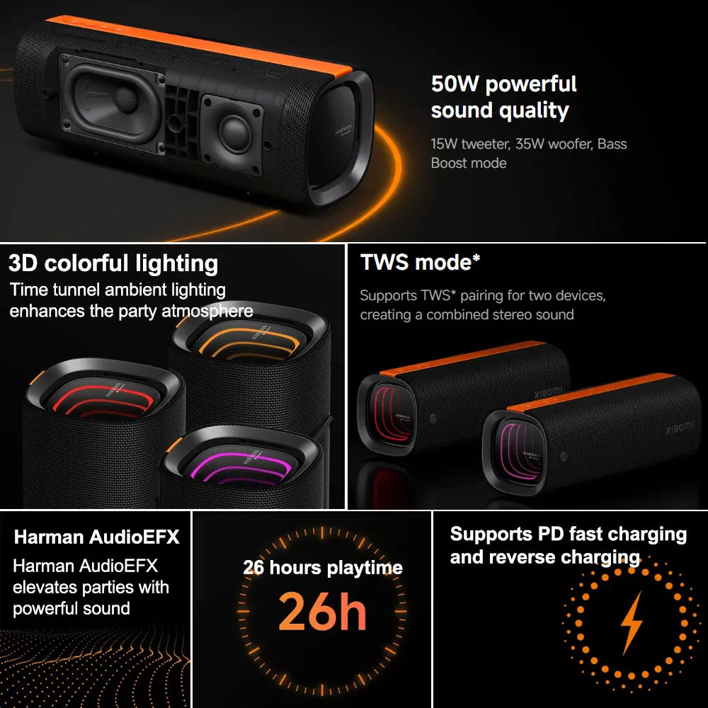 Xiaomi Sound Party, 50W Portable Bluetooth Speaker, Harman AudioEFX TWS Mode 26h Playtime, Smart Connectivity Wireless Speaker Secondary image