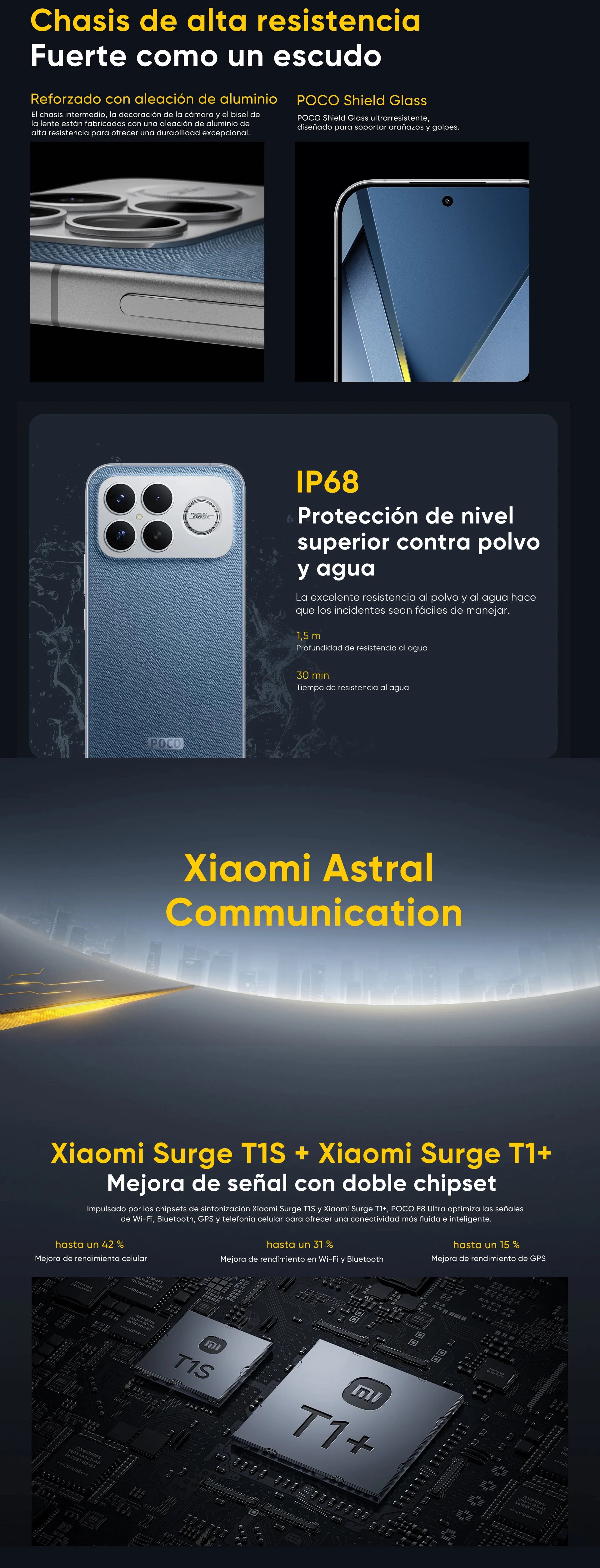 Global Version POCO F8 Ultra 5G Smartphone Snapdragon® 8 Elite Gen 5 6.9" Eye-care AMOLED Display 100W HyperCharge 6500mAh NFC I