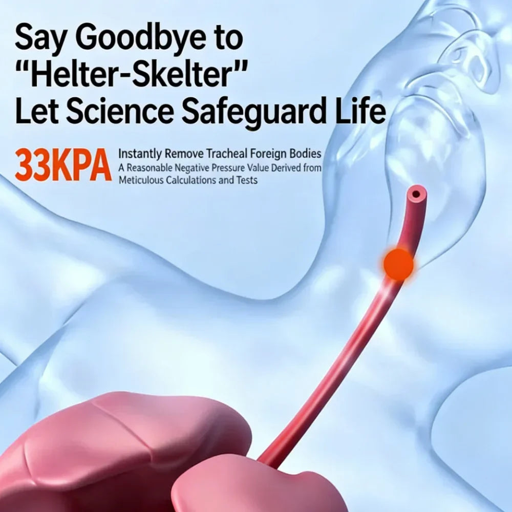 Protable Automatic Anti Asfixia Device,first Aid Kits Choking Rescue Device ,child&adult Emergency Sucker Asphyxia Rescue Tools Secondary image