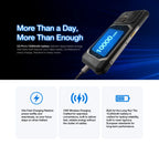 AGM G3 PRO 5G Rugged Phone 512GB ROM +24(12+12)GB RAM Thermal Imaging Camera Smartphone Android15 Fast Charge  Wireless Charging