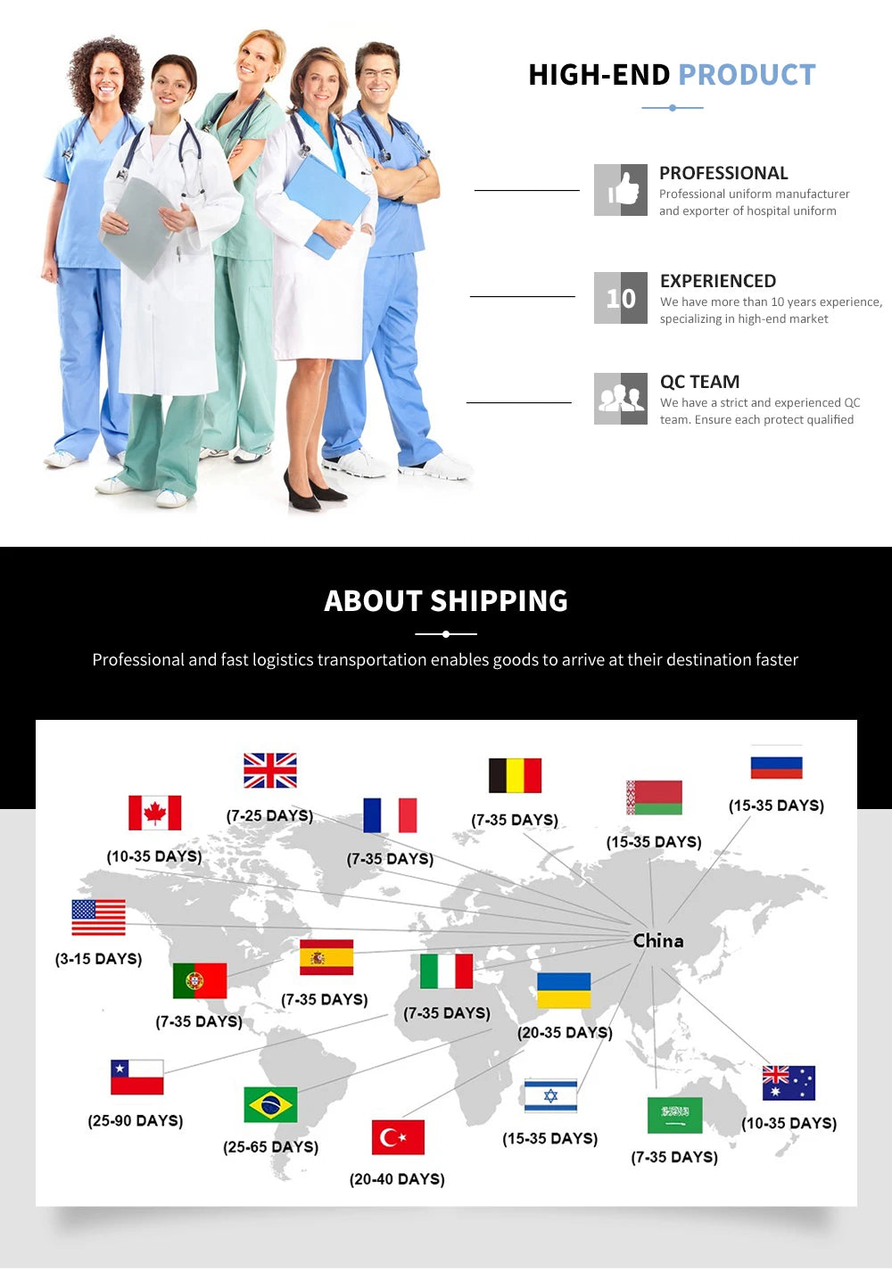 Niaahinn Scrubs Uniforms Sets Wholesale Medical Scrub Stretch Suit Healthcare Nursing Uniform Unisex Surgical Uniforms Woman Men