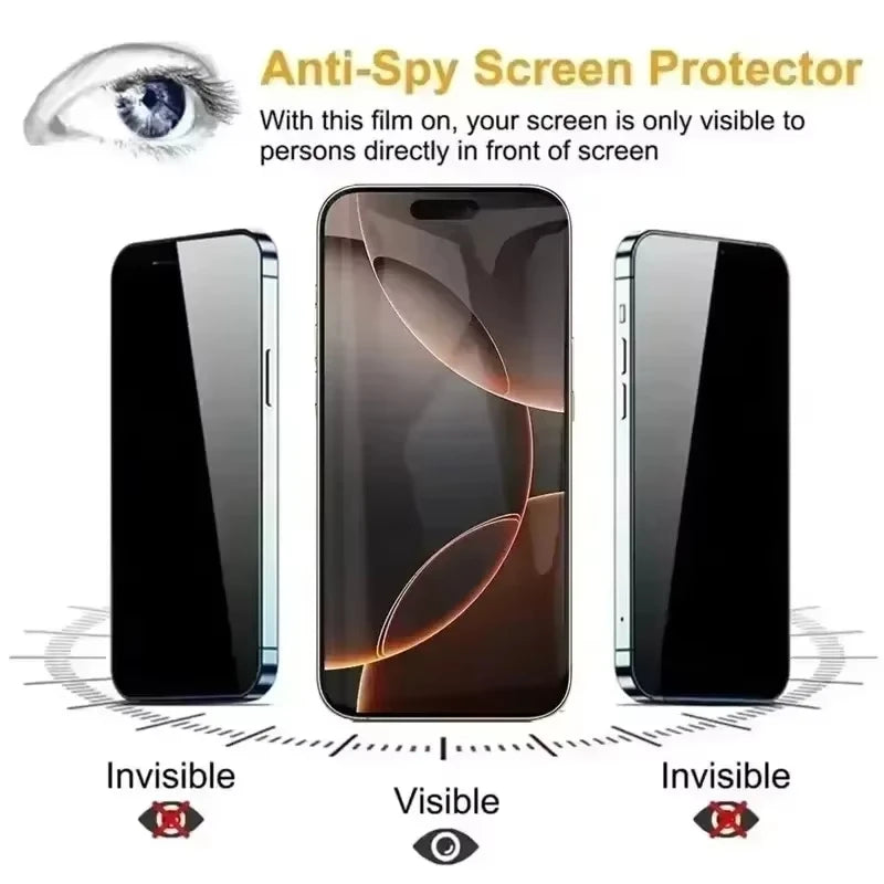 5PCS Dust Free Privacy Screen Protector For iPhone 17 Pro Max  16 Pro Max 15 14 11 12 13 X XR 16e Air Anti-spy Glass Easy Insta