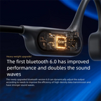 Sanag B33S Bone Conduction Bluetooth Earphones Open Ear IPX8 Swimming Headphones Choice 32GB Memory Wireless Headset MP3 Earbuds