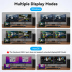 KVM Switch 2 Monitors 2 Computers Docking Station USB C+HDMI/DP Input,4K@60Hz/120Hz DisplayPort Dual Monitor for Laptop Desktop