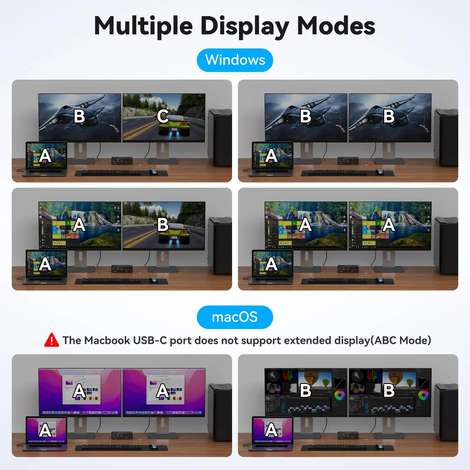 KVM Switch 2 Monitors 2 Computers Docking Station USB C+HDMI/DP Input,4K@60Hz/120Hz DisplayPort Dual Monitor for Laptop Desktop