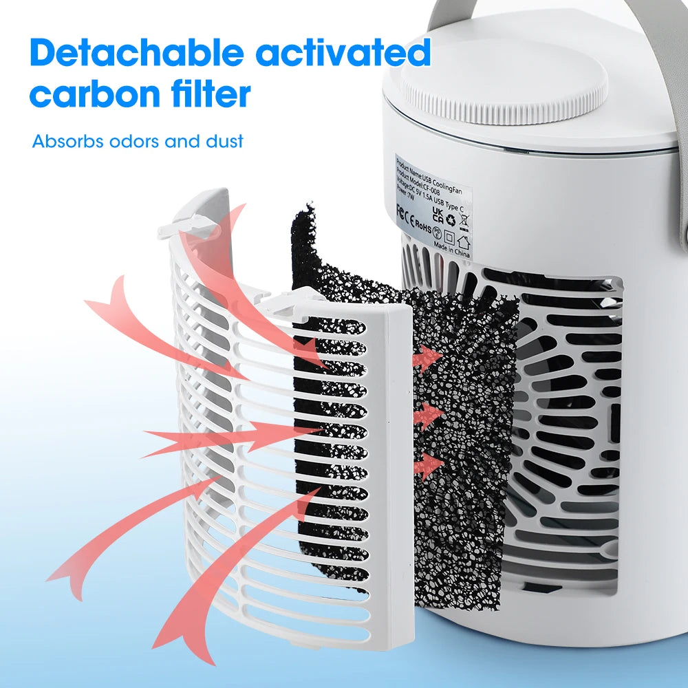 Mini Air Conditioner Air Cooler Fan Portable Water Cooling Fan Mobile Air Conditioning Fan For Room Office Cars