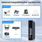 HORACO 8 Port 1000Mbps POE Switch 2 Gigabit Uplink 1000BASE-T RJ45 Networking Switcher 96W Hub Internet Splitter Plug and Play