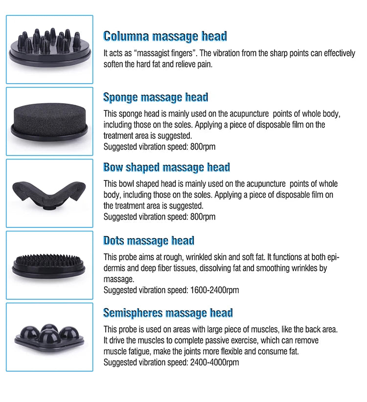 Massage Head Accessories for G5 Vibrating Massage Body Slimming Machine Beauty Salon Home Use Body Massage Weight Loss G8 Tool