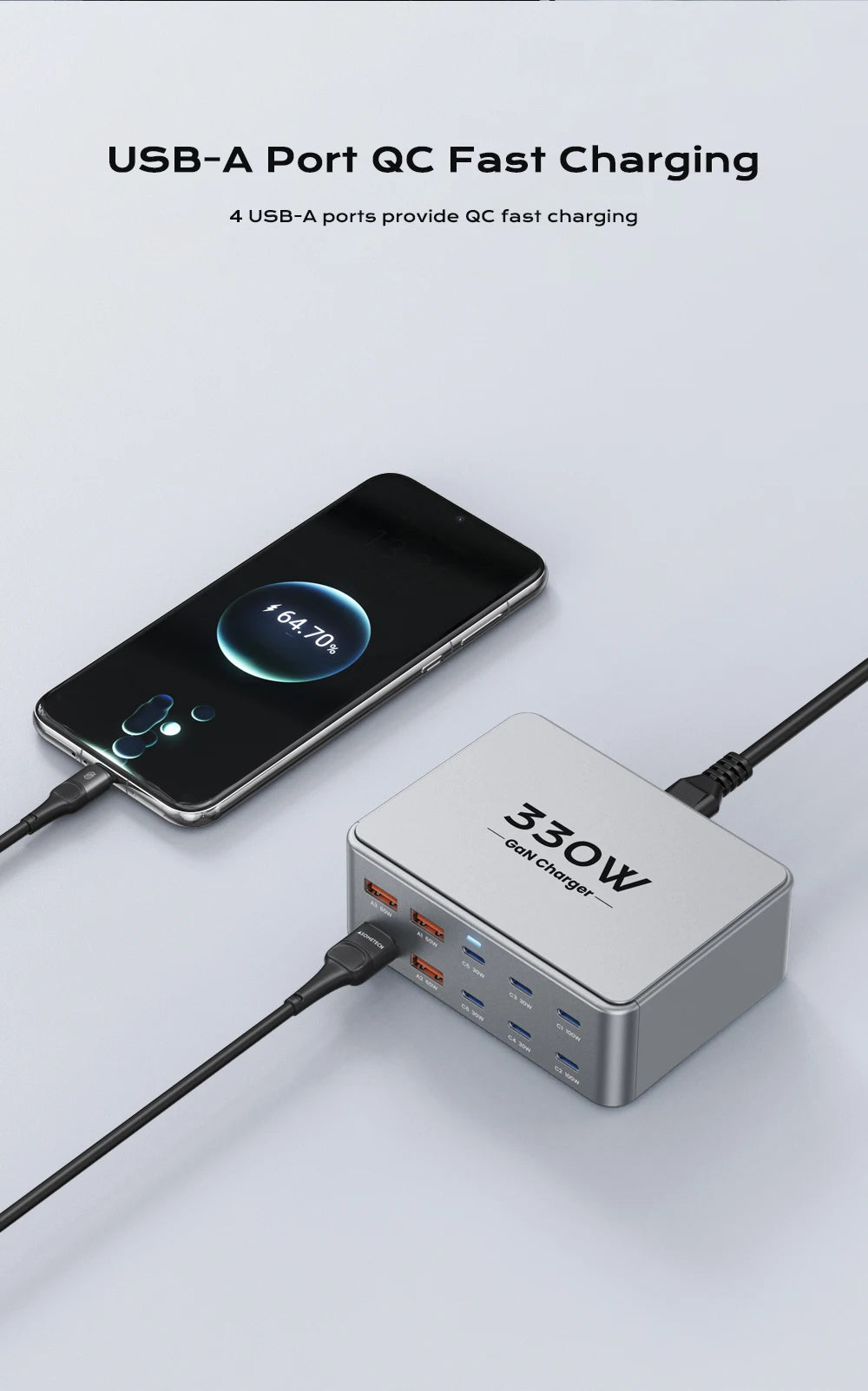 330W USB C GaN Charger 100W PD3.0 PPS QC3.0 Multiport Fast Charging Station For Laptop iPhone 15 16 Samsung Macbook Pro Tablet