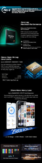 Blackview FORT 2 Smartphone, 6.78" HD+ IPS Display,MediaTek Helio G81 Processor,5000mAh Battery,Outdoor Rugged Mobile Phone