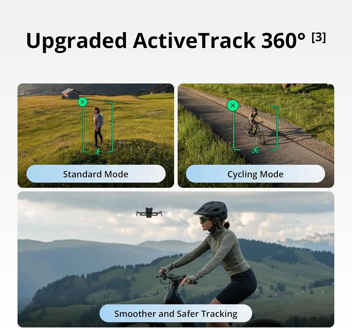 DJI Mini 5 Pro Ultra-Light & Foldable Drone with Camera 1-Inch CMOS Omnidirectional Obstacle Sensing ActiveTrack 360° 225° Gimbal Rotation 20km Transmission 4K Drone for Beginners C0