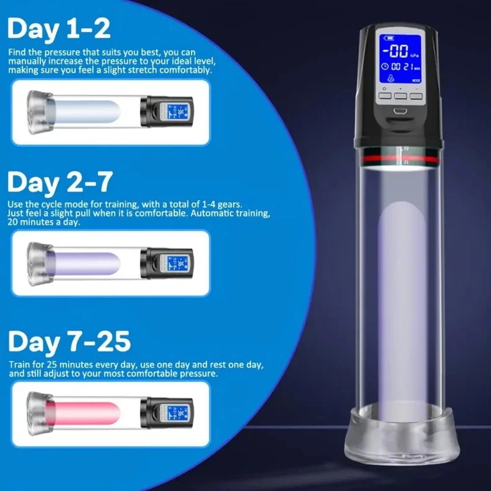 Automatic Penis Pump Suction Vacuum Male Masturbation Penis Extender Dick Erection Enhancement Trainer Adult Sex Toys
