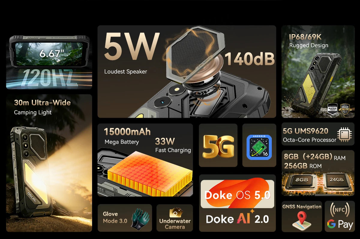 Blackview OSCAL PILOT 5 5G mobile phones AI Rugged Smartphone UNISOC T8100 6.67" 2.4K Display 120Hz, 8GB 256GB, 15000Amh Phones