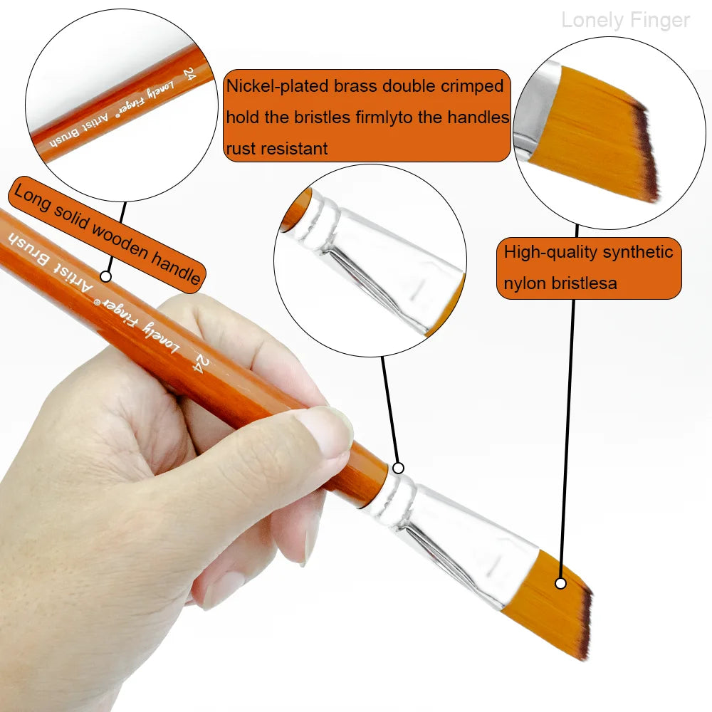 13 Pcs Long Handle Artist Paint Brush Set, 4 Tip Shapes :Pointed/Flat/Angled/Filbert for Multi-Media Art & Craft,Wooden Handle