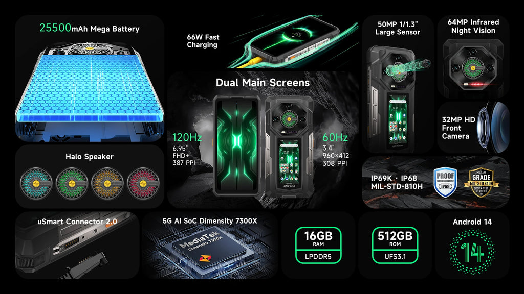 Ulefone Armor 33 Pro 5G Rugged Phone 25500 mAh 512GB ROM 120Hz 6.59”3.4" Rear Screen NFC Android Smartphone