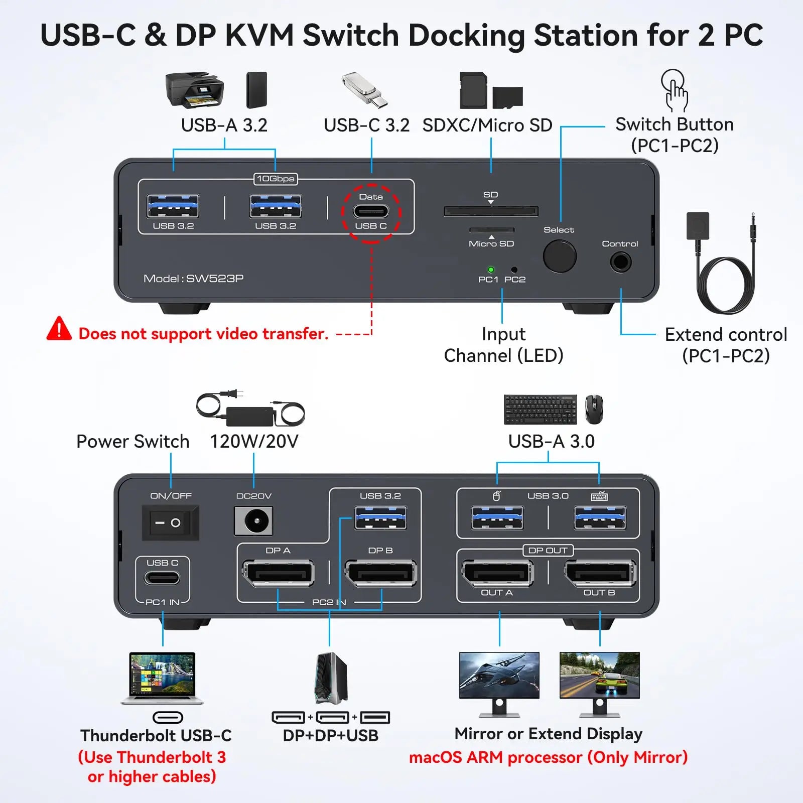 KVM Switch 2 Monitors 2 Computers Docking Station USB C+HDMI/DP Input,4K@60Hz/120Hz DisplayPort Dual Monitor for Laptop Desktop