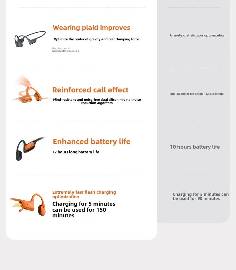 Original SHOKZ OpenRun Pro 2 S820 S821mini Bluetooth Earphones IP55 Waterproof Bone Conduction Headphones Music Sports Earbuds