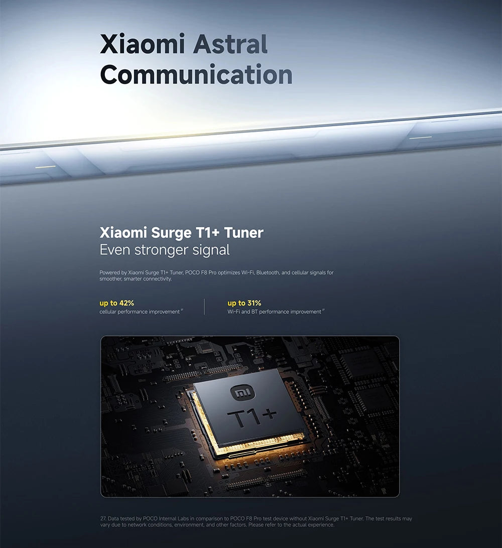 Global Version POCO F8 Pro 5G 6.59" Snapdragon® 8 Elite Mobile Platform 6210mAh 100W HyperCharge 50MP camera NFC IP68 XIaomi