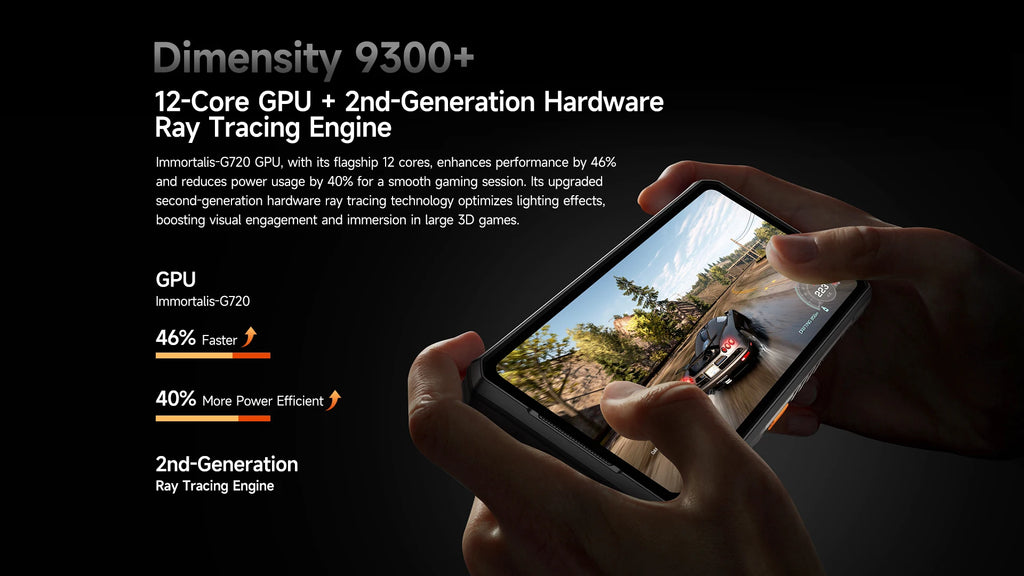 【World Premiere】Ulefone Armor 28 Ultra 5G AI Rugged Phone 1TB ROM+32GB RAM Android Smartphone AMOLED 6.67" 10600mAh Mobile phone