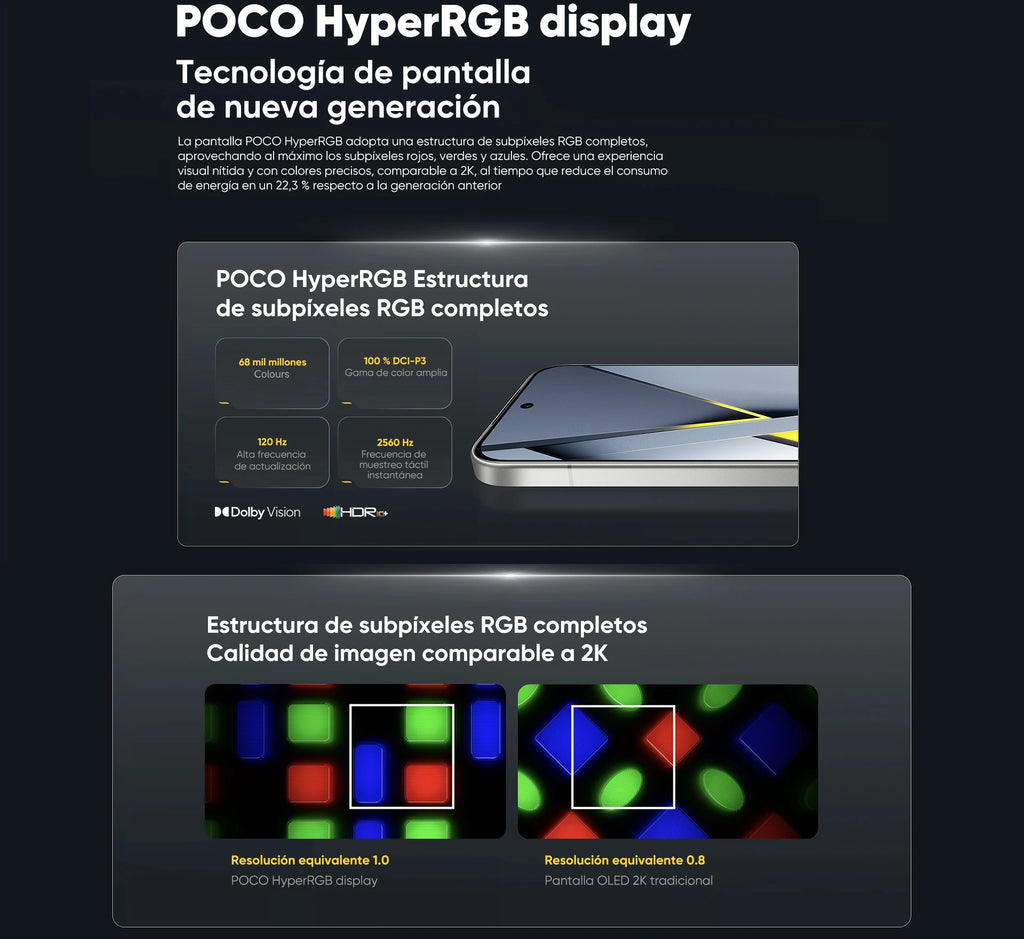 Global Version POCO F8 Pro 5G Smartphone Snapdragon® 8 Elite 6.59" Eye-care AMOLED display 6210mAh 100W HyperCharge IP68 NFC