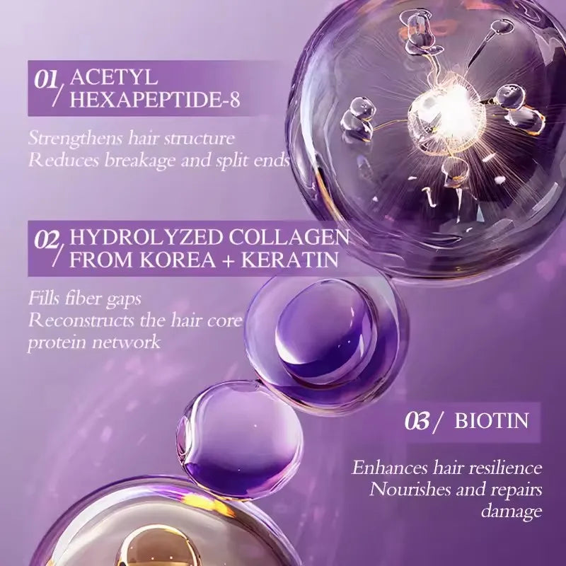 Magical Keratin Hair Mask 5Second Repair Damaged Frizzy Hair Soft Smooth Shiny Nutrition Deep Moisturize Hair Treat Care Product