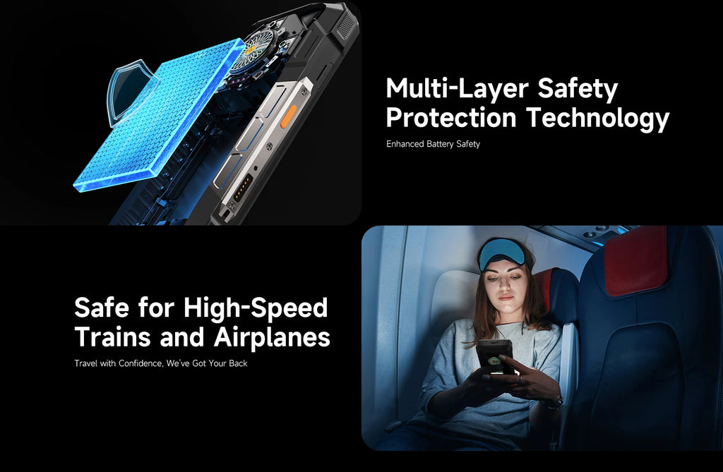 Ulefone Armor 33 Pro 5G Rugged Phone 25500 mAh 512GB ROM 120Hz 6.59”3.4" Rear Screen NFC Android Smartphone