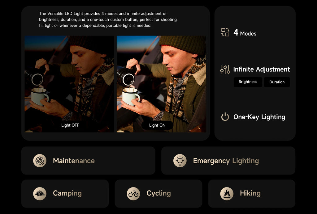 Ulefone Armor 29 Pro 5G AI Rugged Phone 6.67" 120Hz Up to 32GB RAM 512GB ROM 21200mAh 120W 64MP Night Vision Mobile Phone
