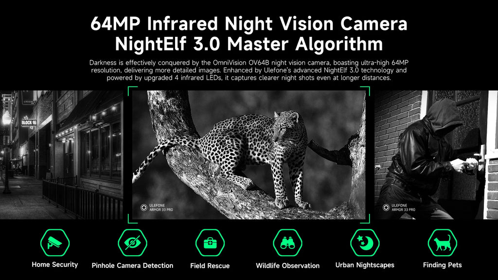 Ulefone Armor 33 Pro 5G Rugged Phone 25500 mAh 512GB ROM 120Hz 6.59”3.4" Rear Screen NFC Android Smartphone