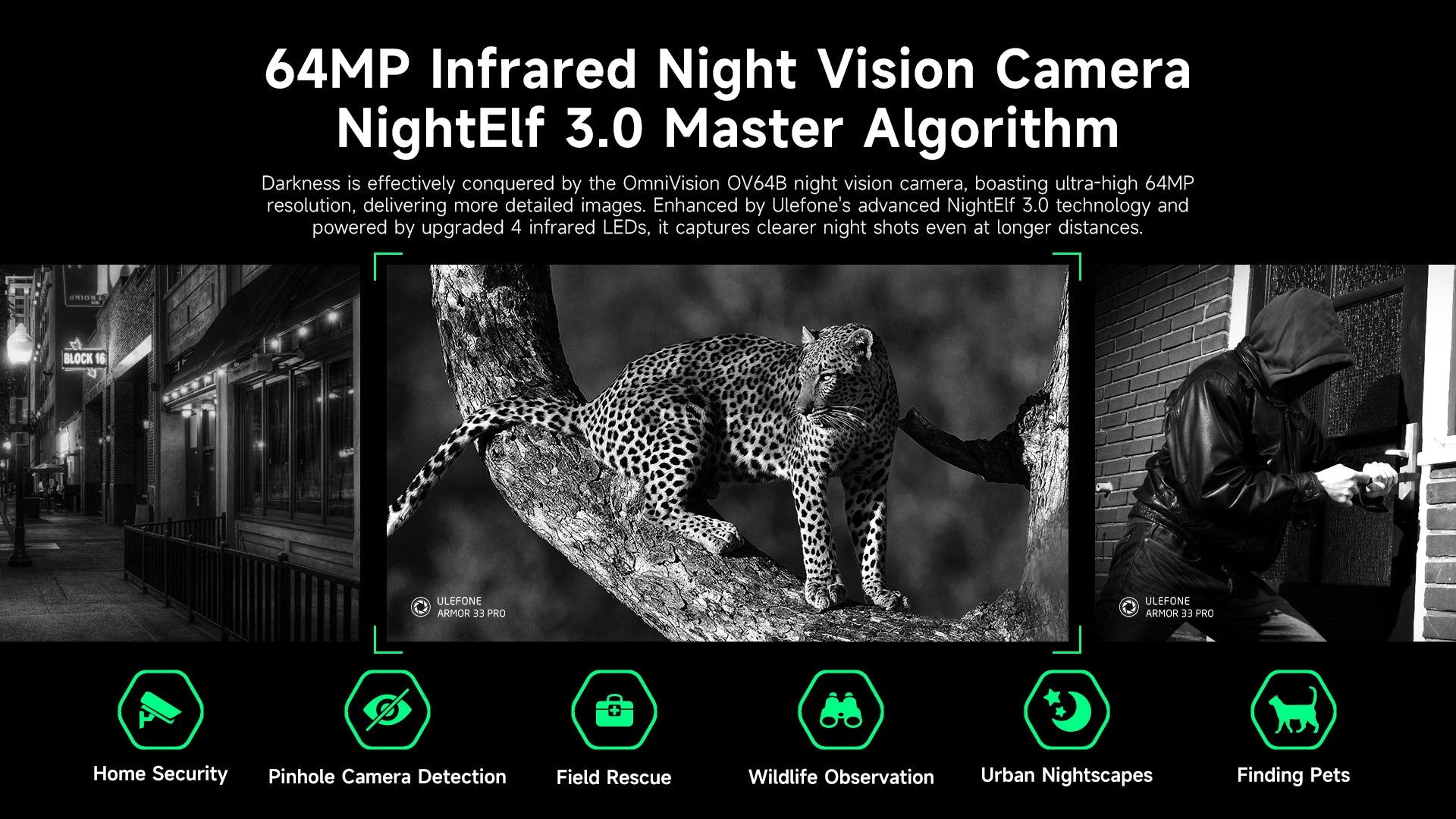 Ulefone Armor 33 Pro 5G Rugged Phone 25500 mAh 512GB ROM 120Hz 6.59”3.4" Rear Screen NFC Android Smartphone