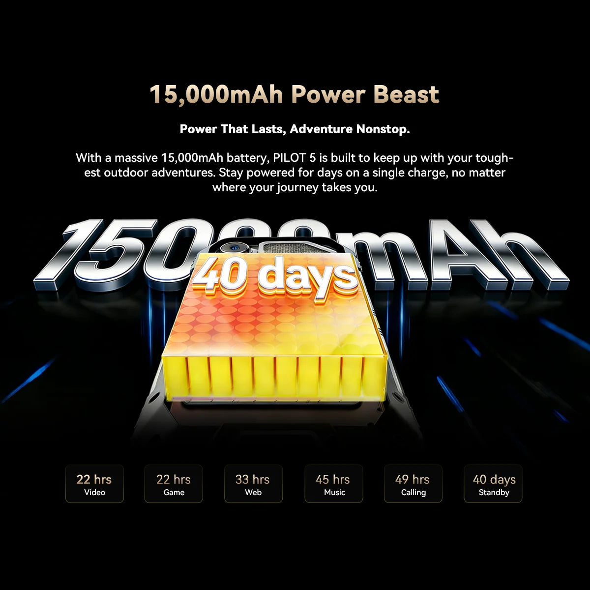 Blackview OSCAL PILOT 5 5G mobile phones AI Rugged Smartphone UNISOC T8100 6.67" 2.4K Display 120Hz, 8GB 256GB, 15000Amh Phones