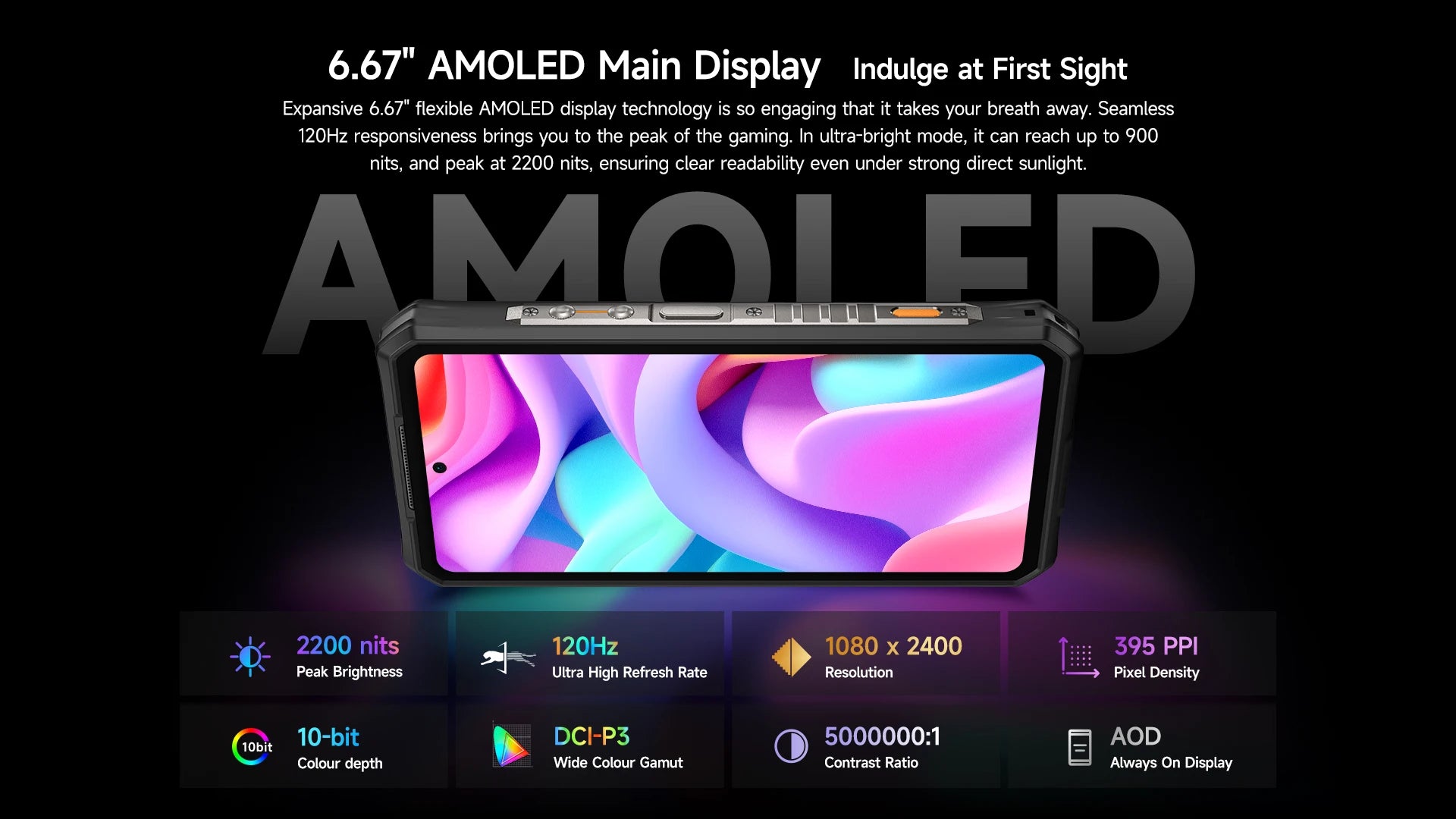 Ulefone Armor 28 Pro 5G AI Rugged Phone 6.67”AMOLED 64MP Smartphone 120W MTK Dimensity 7300 10600mAh 512GB ROM Mobile phone